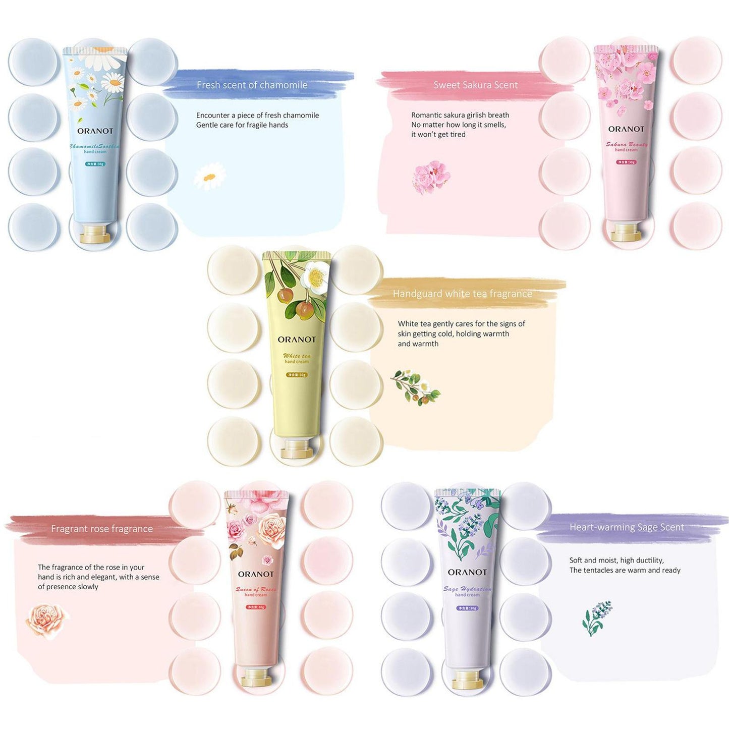 Hand Cream Gift Set 5pcs Hand Creams For Rough Dry Cracked Hands Moisturizing Not-greasy Care Hand Lotion Set For Men And Wome